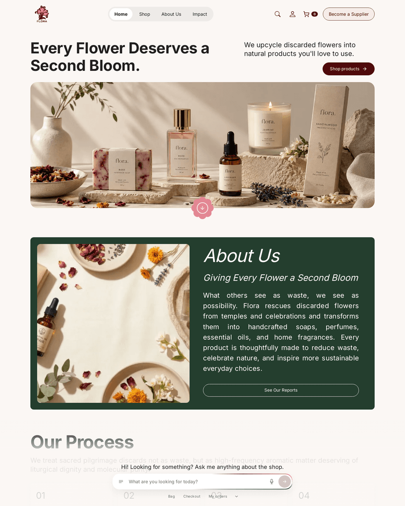 The Flora theme